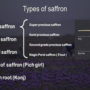 type pf saffron